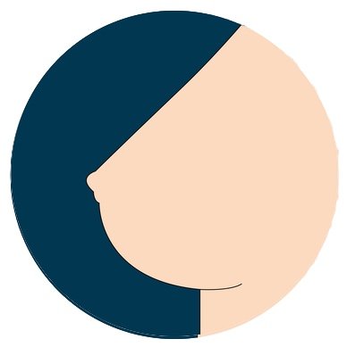 Feste Brüste(Fester und schwerer anfühlen)